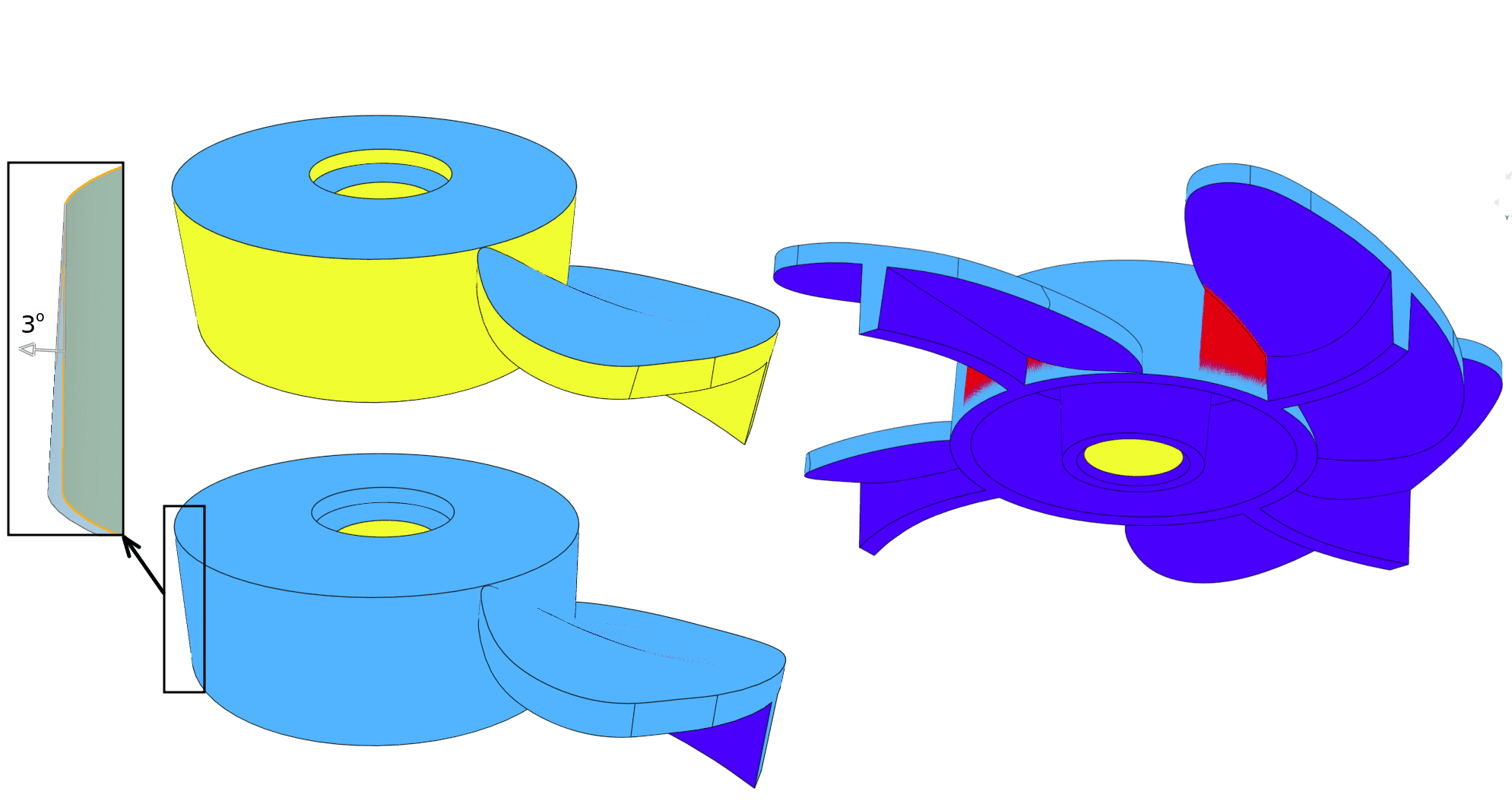 Анализ конусности модели модифицированной турболейки